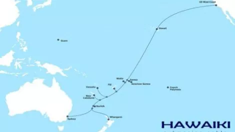 Redundancy - How will a new international cable benefit NZ?