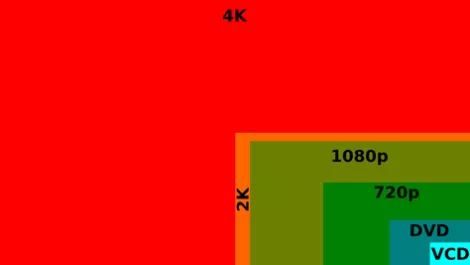 REANNZ demonstrates 4k where it really matters - Health