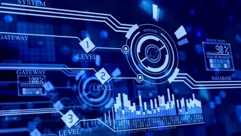 Enterprise essentials: The key to business security