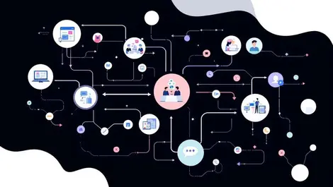Goodbye marketing funnel. Hello to a more complex marketing/sales landscape